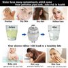 SearchFindOrder High Output Shower Water Filter to Soften Hard Water for Shower Head