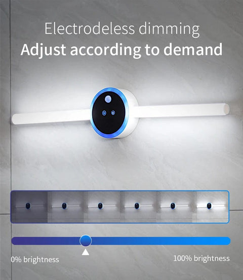 SearchFindOrder Intelligent Kitchen Cabinet Lights with Smart Timing Sensor