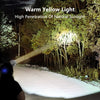 SearchFindOrder LED Strong Rechargeable Head Wear Flashlight
