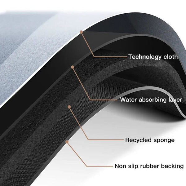 SearchFindOrder Luxury Non-Slip Quick Drying Bathroom Mat⁠