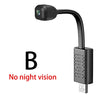 SearchFindOrder No Night vision / With 64GB card 1080P HD Wireless USB Micro Cam