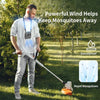 SearchFindOrder Portable Waist Fan