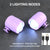 SearchFindOrder Purple Glow Stride Rechargeable LED Shoe Lights 2 Pcs