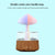 SearchFindOrder Relax Electric Mushroom Rain Air Humidifier Aroma Diffuser Colorful Night Lights