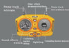 SearchFindOrder Remote Control Excavator Dump Truck
