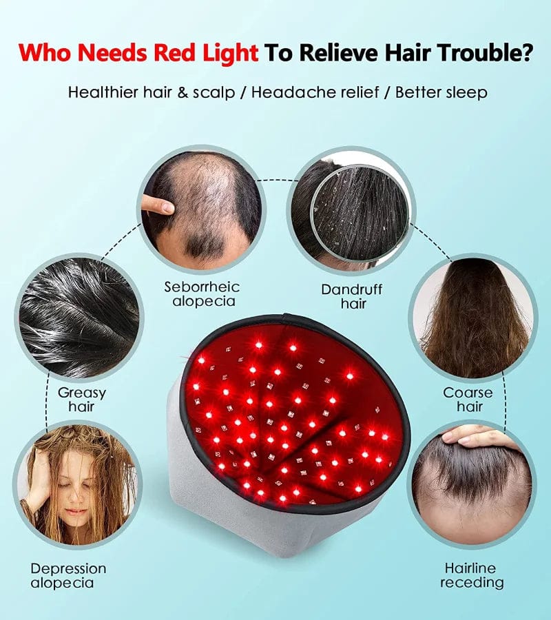 Laser Therapy Cap for Hair Regrowth, Red Light Therapy for Hair Growth