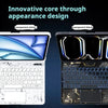 SearchFindOrder Transparent iPad Keyboard