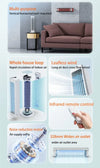 SearchFindOrder Wall Mounted Fan