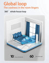 SearchFindOrder Wall Mounted Fan