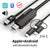 SearchFindOrder With Audio 3 in 1 HDMI Universal Audio-Visual Cable