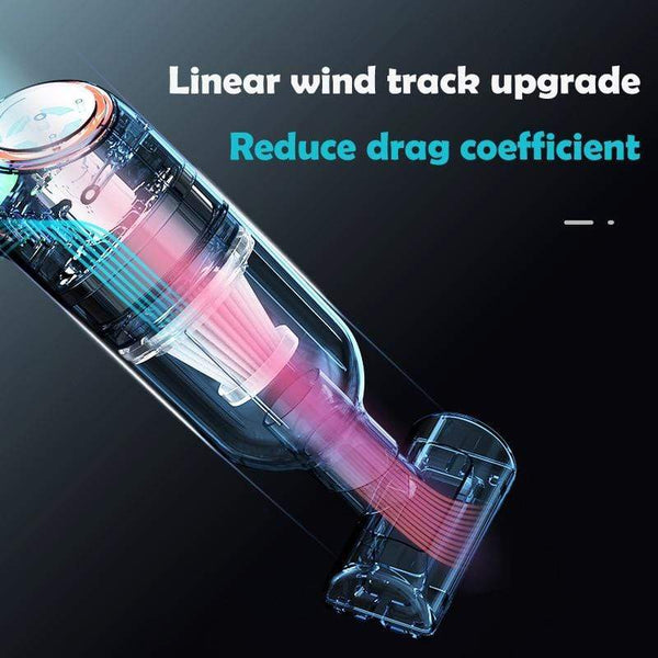 SearchFindOrder 8000Pa Mini Handheld Wireless Car Vacuum Cleaner with HEPA Filter