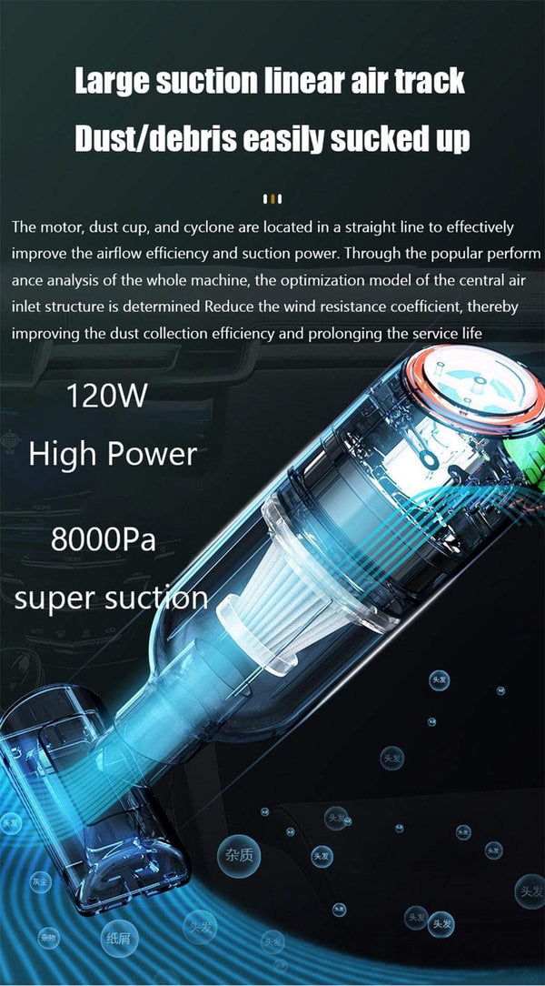 SearchFindOrder 8000Pa Mini Handheld Wireless Car Vacuum Cleaner with HEPA Filter