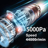 SearchFindOrder Car Washing & Cleaning Handheld Mini Cordless Portable Car Vacuum with HEPA Filter