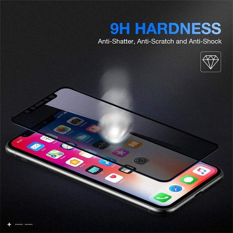 SearchFindOrder Cellphone Accessories Privacy Screen Protector, Anti-Scratch Shield for iPhone