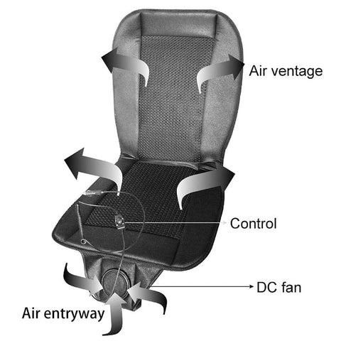 SearchFindOrder Cooling Car Seat Cushion
