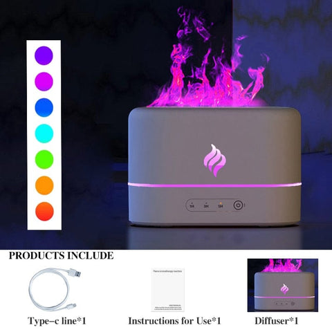 SearchFindOrder D white 7 colors / China 7 Color Flame Aromathereparpy Essential Oil Diffuser and Air Humidifier