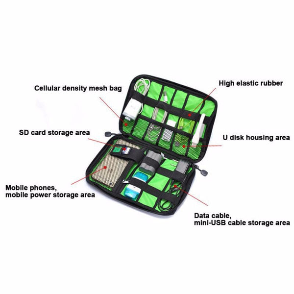 SearchFindOrder Outdoor Travel Kit Waterproof Nylon Cable Holder Bag Electronic Accessories USB Drive Storage Case Camping Hiking Organizer Bag