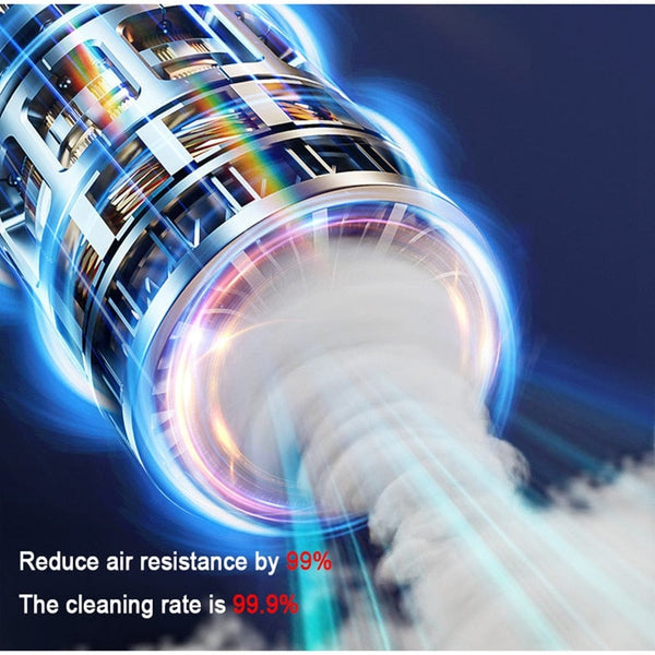 SearchFindOrder Powerful Portable 95000Pa Cordless Vacuum Cleaner (2 Extra Filters)