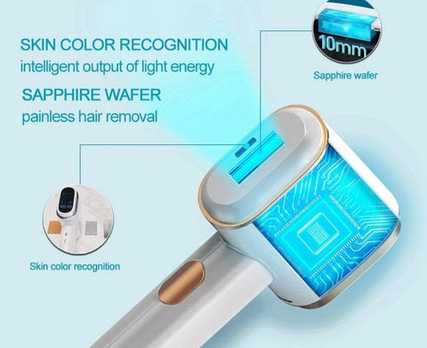 SearchFindOrder Professional Sapphire Laser Epilator Hair Removal Device The World&#39;s First Automatic Skin Detection Professional Pulsed Light Photoepilator