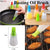 SearchFindOrder Random Color 1 pc 2 Stainless Steel 5 Style Fried Egg Pancake Mold Gadget Rings
