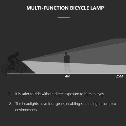 SearchFindOrder Rechargeable Bicycle Lights