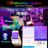SearchFindOrder RGB Led Strip Light DC12V Full Set
