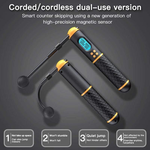 SearchFindOrder Smart Jump Rope with Digital Counter