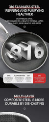 SearchFindOrder Stainless-Steel Honeycomb Nonstick Wok