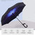SearchFindOrder The Amazing Semi-Automatic Reverse Umbrella