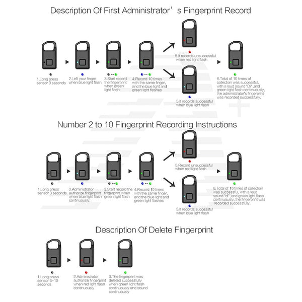 SearchFindOrder USB Rechargeable Portable Intelligent Fingerprint Padlock