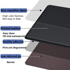 SearchFindOrder Waterproof Non-Slip Waterproof, and Stain Resistant Kitchen Floor Mat
